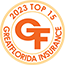 Top 15 Insurance Agent in Plant City Florida